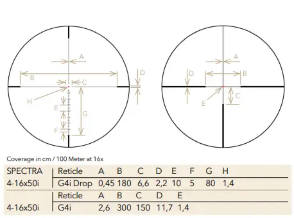 GPO SPECTRA RIFLESCOPE 4X 4-16x50i