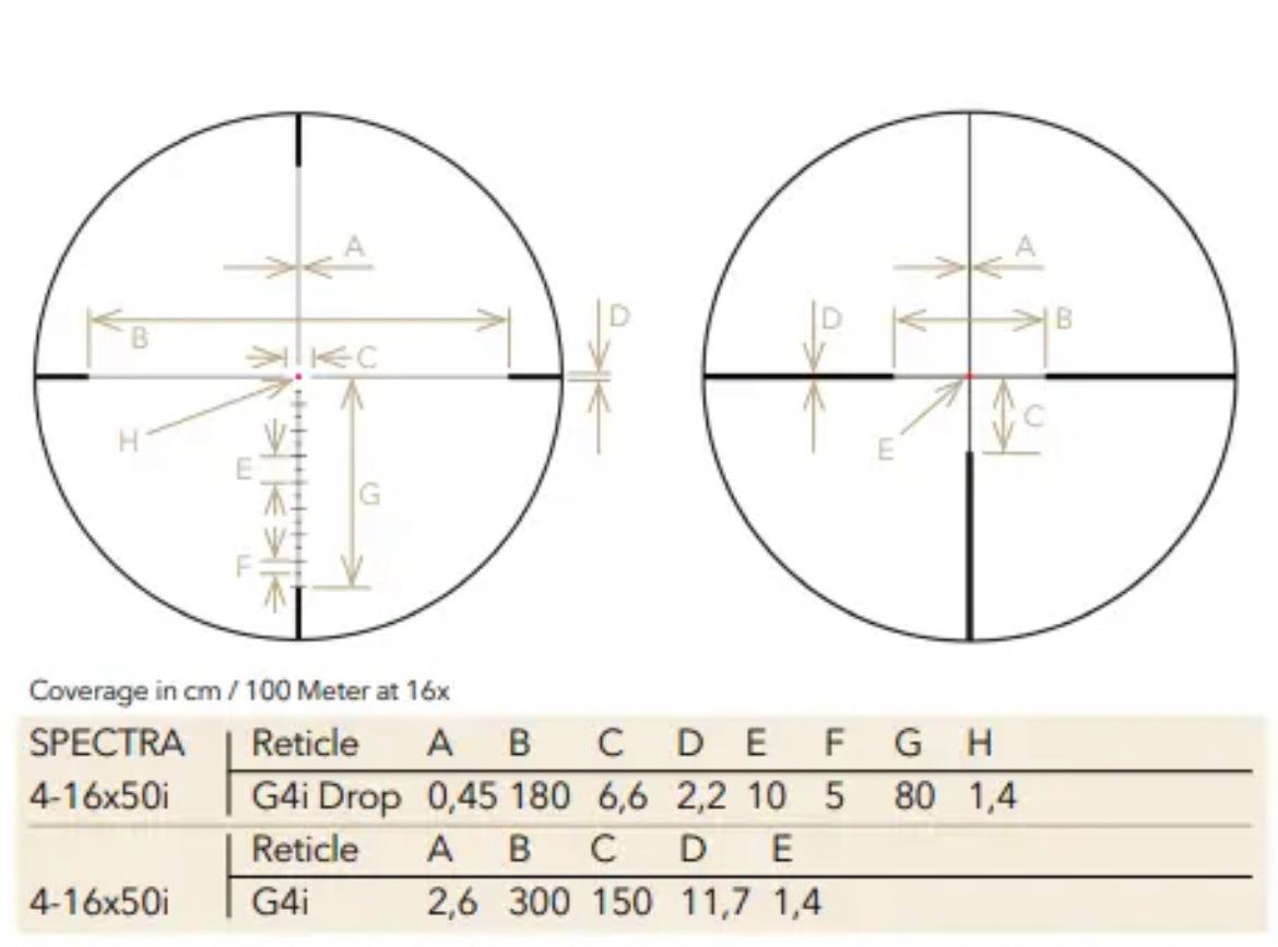 GPO SPECTRA RIFLESCOPE 4X 4-16x50i